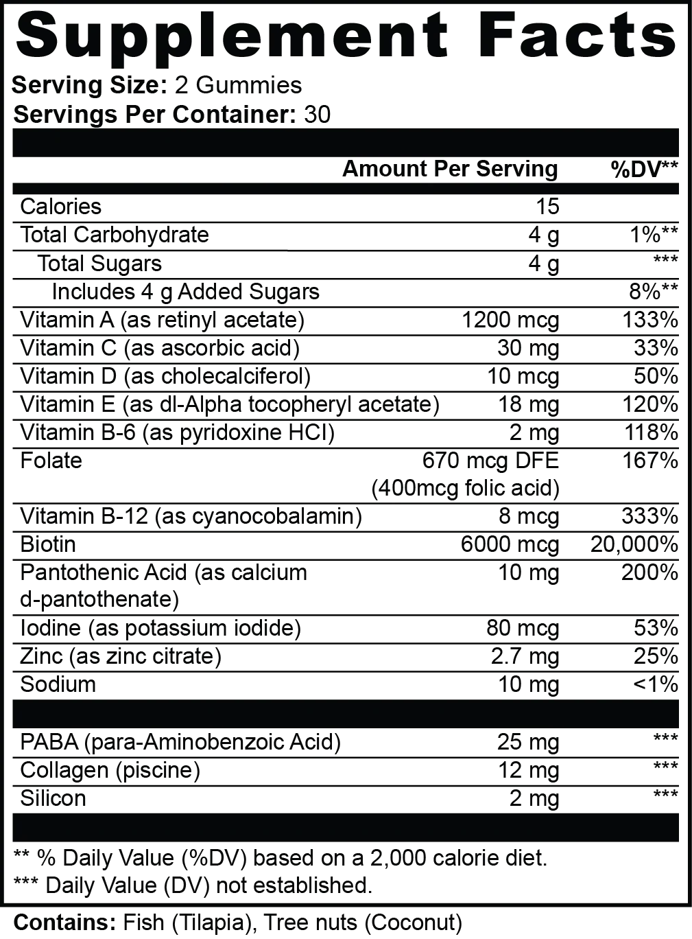 Beard Growth Gummies