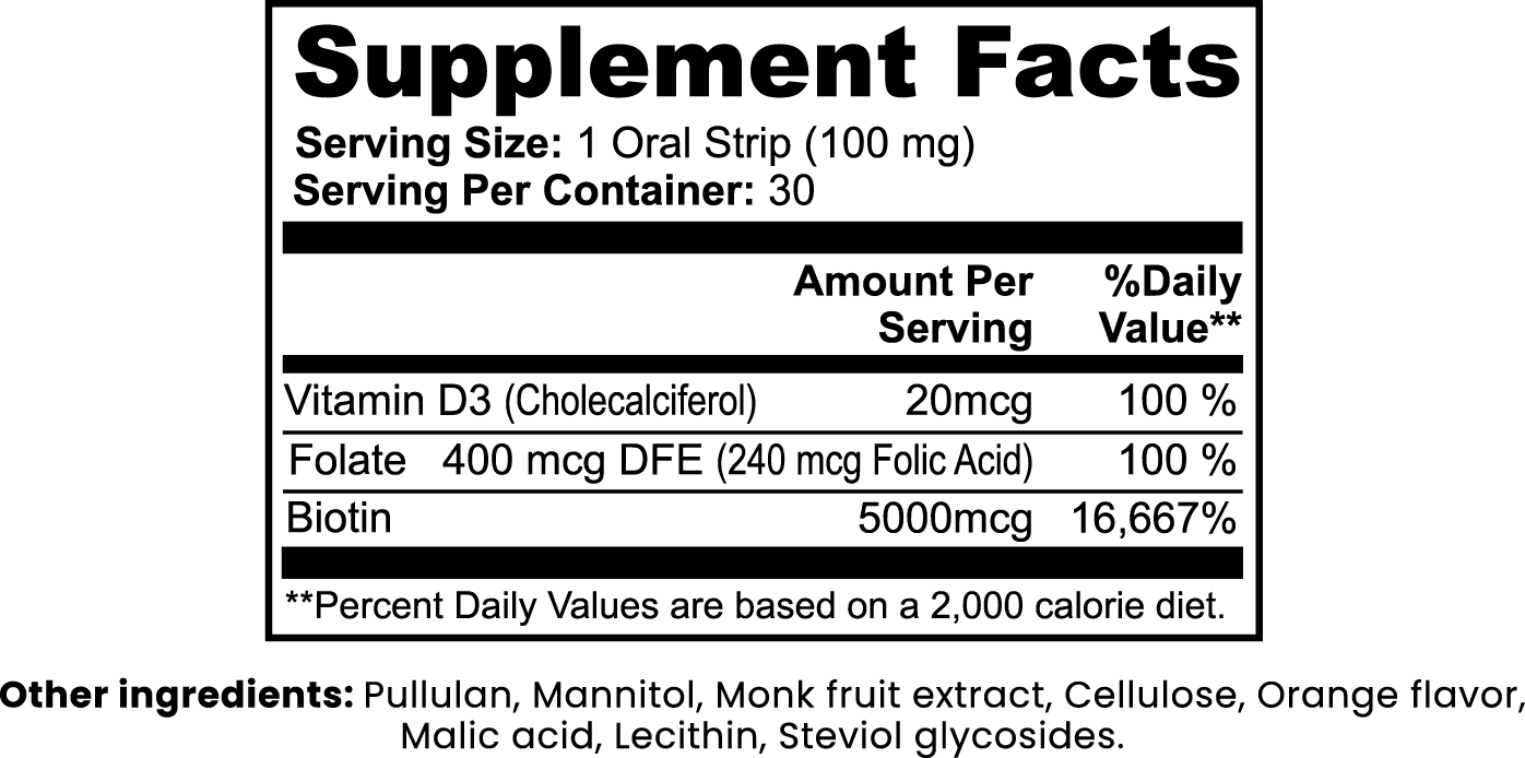 Deadman's Beard Fuel - Oral Strips