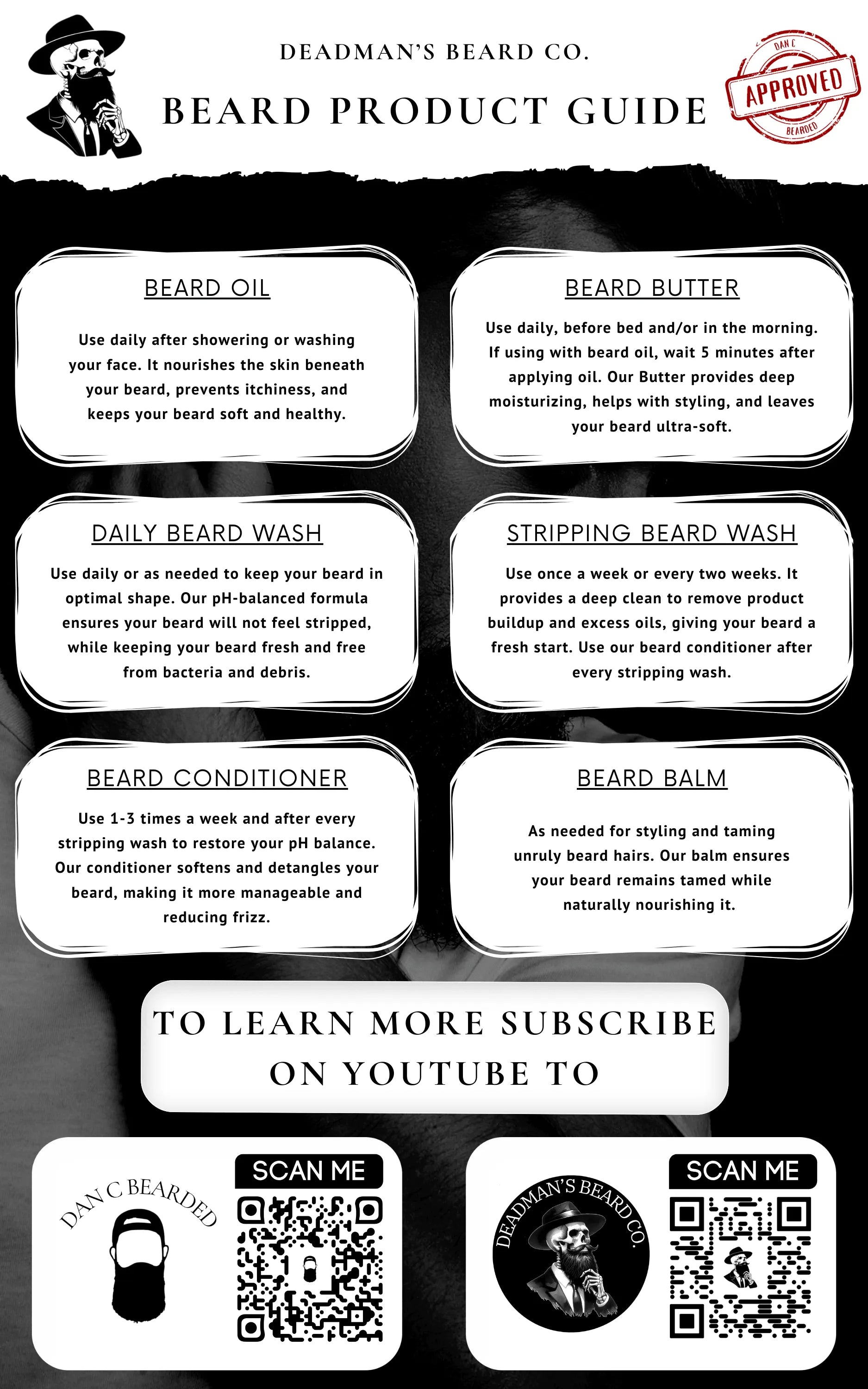 Deadman's Beard Co. When To Use Beard Oil, Beard Butter, Beard Wash, Stripping Beard Wash, Beard Conditioner, Beard Balm