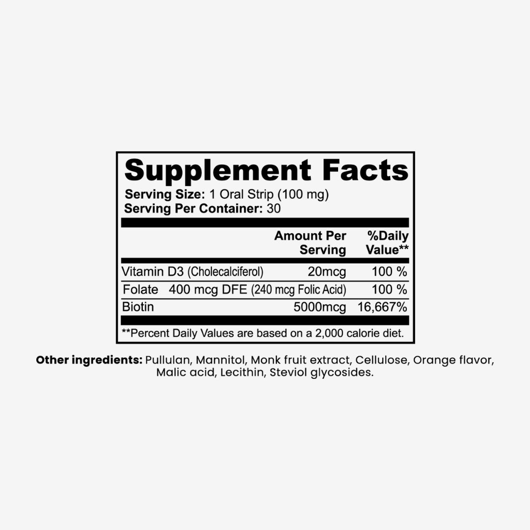 Deadman's Beard Growth Strips