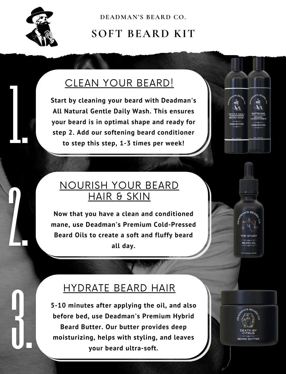 Deadman's Pro Beard Care Kit - Deadman's Beard Co.