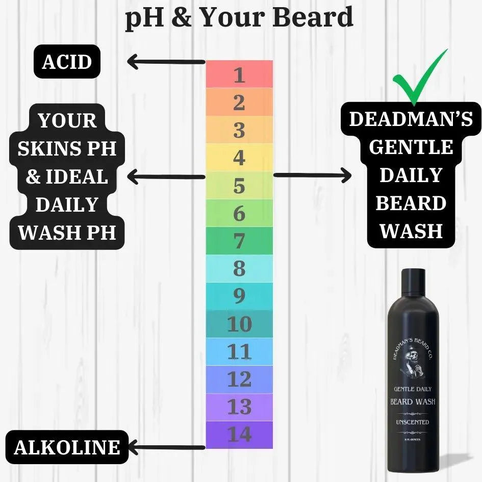 Deadman's Gentle Daily Beard Wash - Deadman's Beard Co.